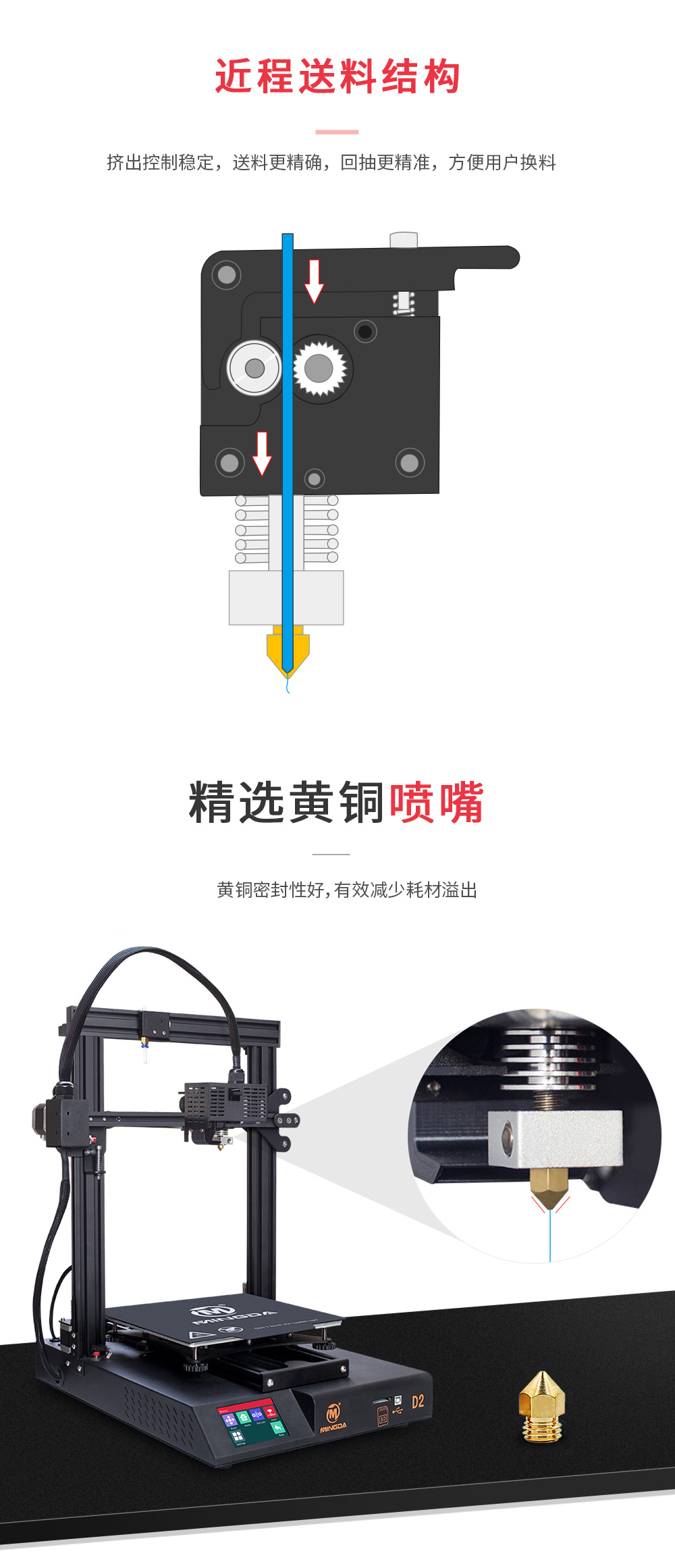 新品重磅上市| D2 性比價(jià)最高的3D打印機(jī)(圖7)